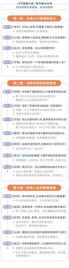 越吵越亲密的哈佛亲密关系攻略，15天找到高情商得所有方法