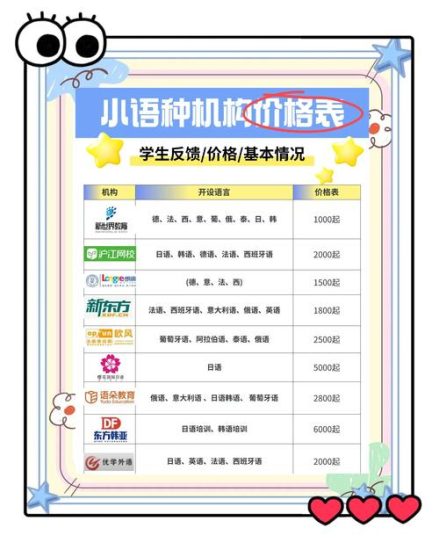 2025各类收费教程，资料，课程大全网赚项目-副业赚钱-互联网创业-资源整合老猫网赚